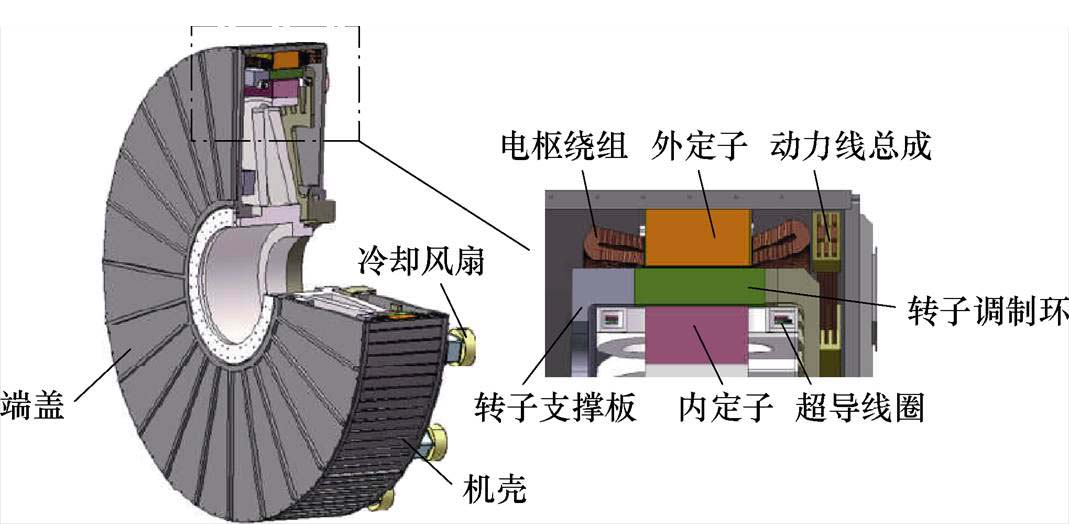width=233.3,height=114.25