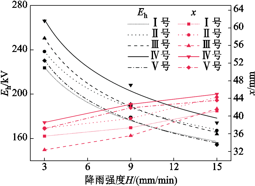 width=185.25,height=135