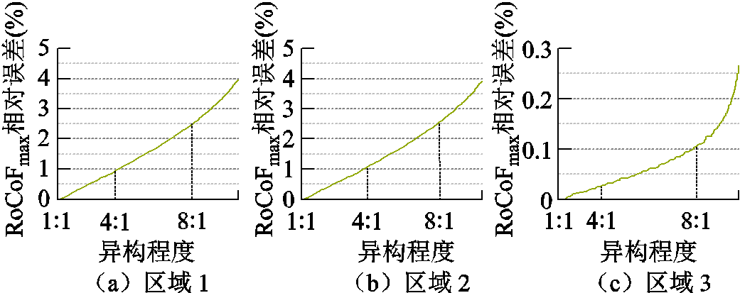 width=227.25,height=90