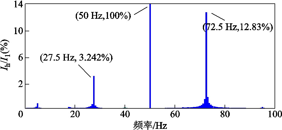 width=215.25,height=99.75
