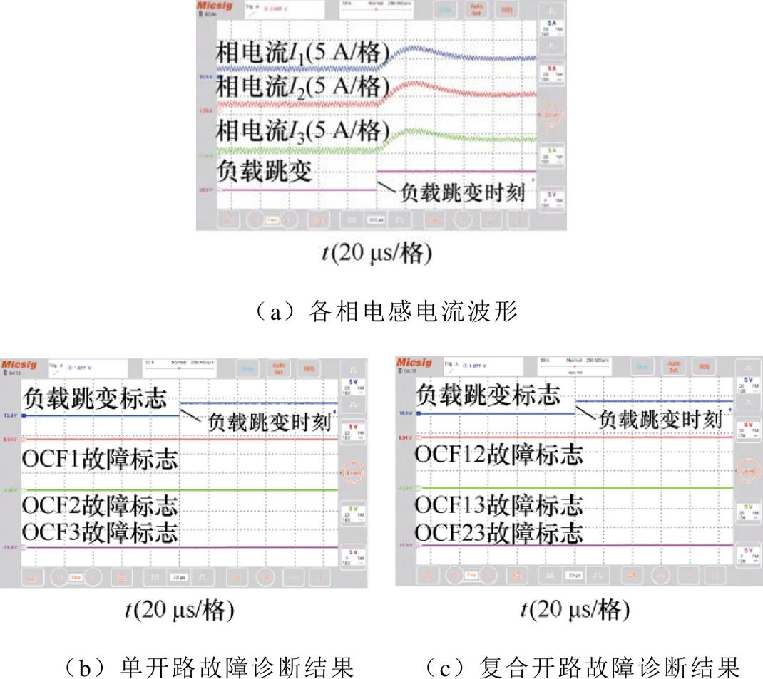 width=233.5,height=207.95