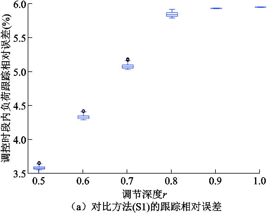 width=195.6,height=155.55