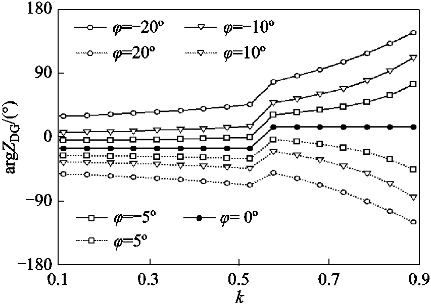 width=186,height=132