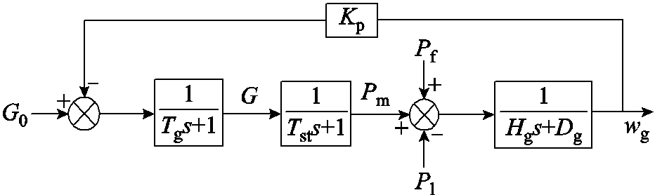 width=203.25,height=60.75