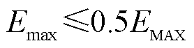 width=60.75,height=15