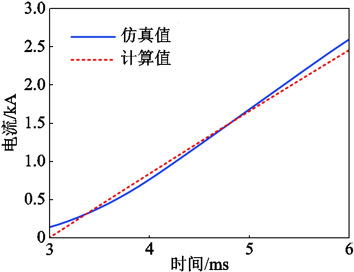 width=156,height=120