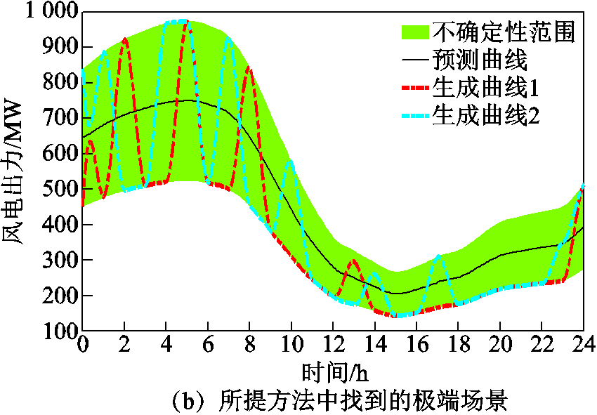 width=185.25,height=129