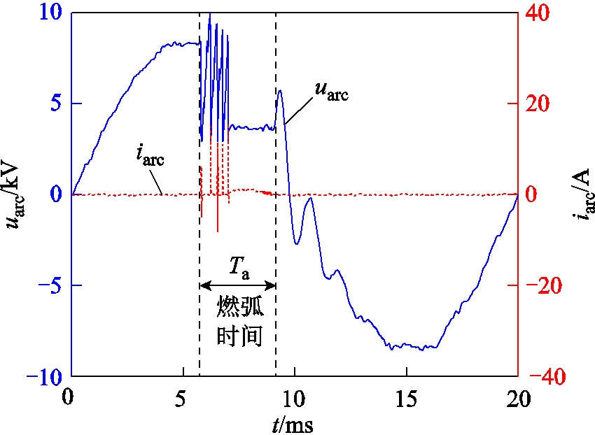 width=185.25,height=135.75