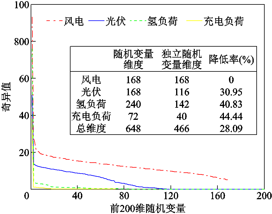 width=201,height=158.25