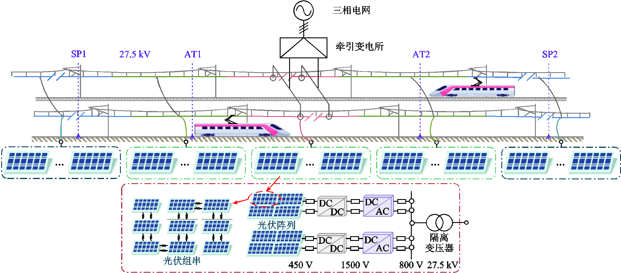 width=482.25,height=212.25
