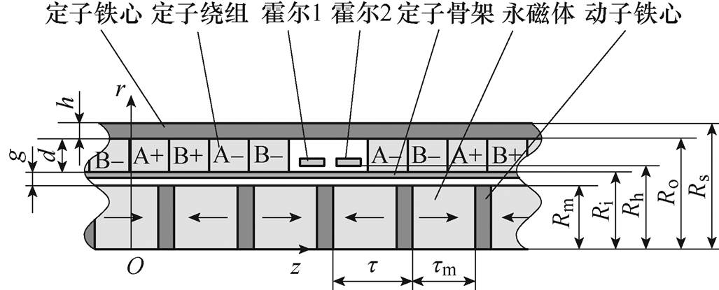 width=224.05,height=90.6