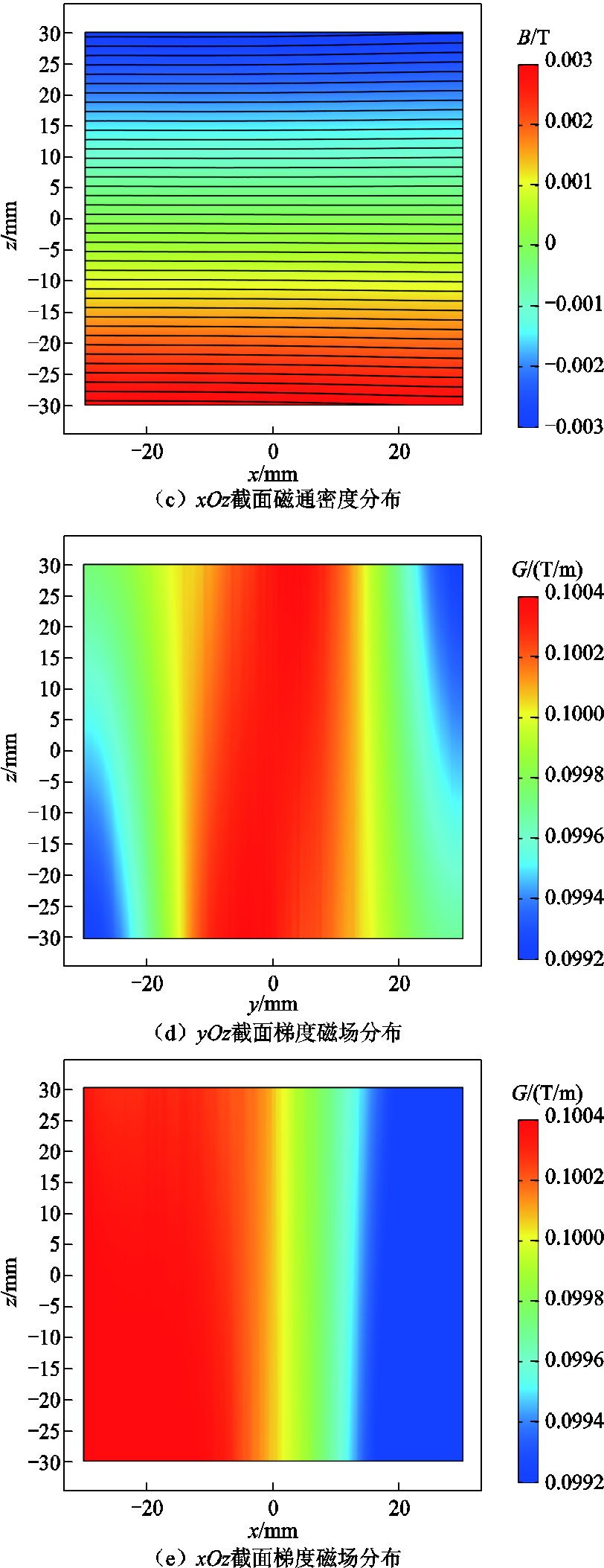 width=210.75,height=546.6