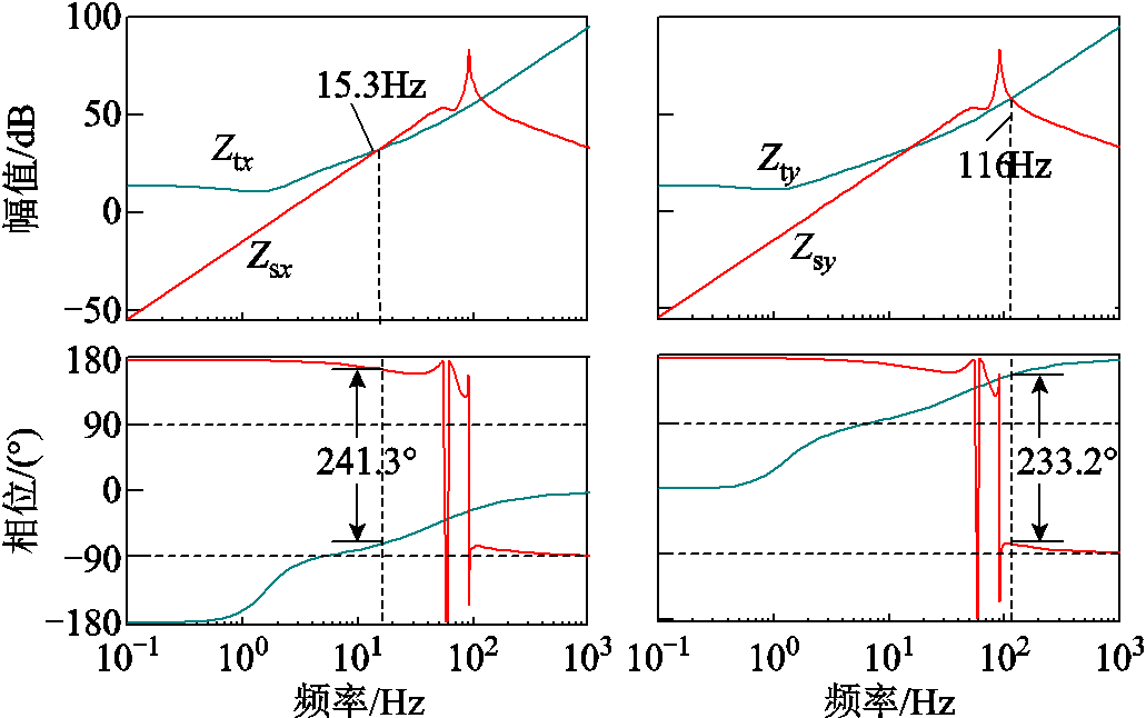 width=225,height=141