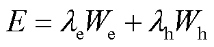 width=68.2,height=15.05