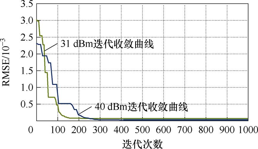 width=190.1,height=110.15