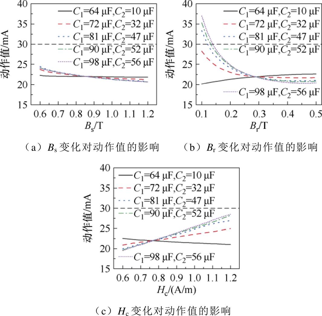 width=232.55,height=228.7