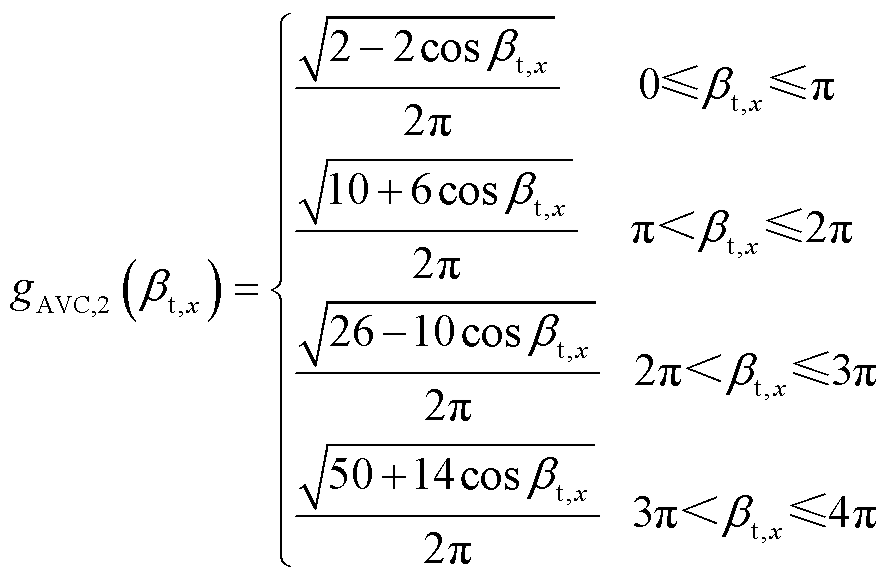 width=193.55,height=126.5