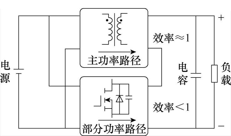 width=161.15,height=94.95