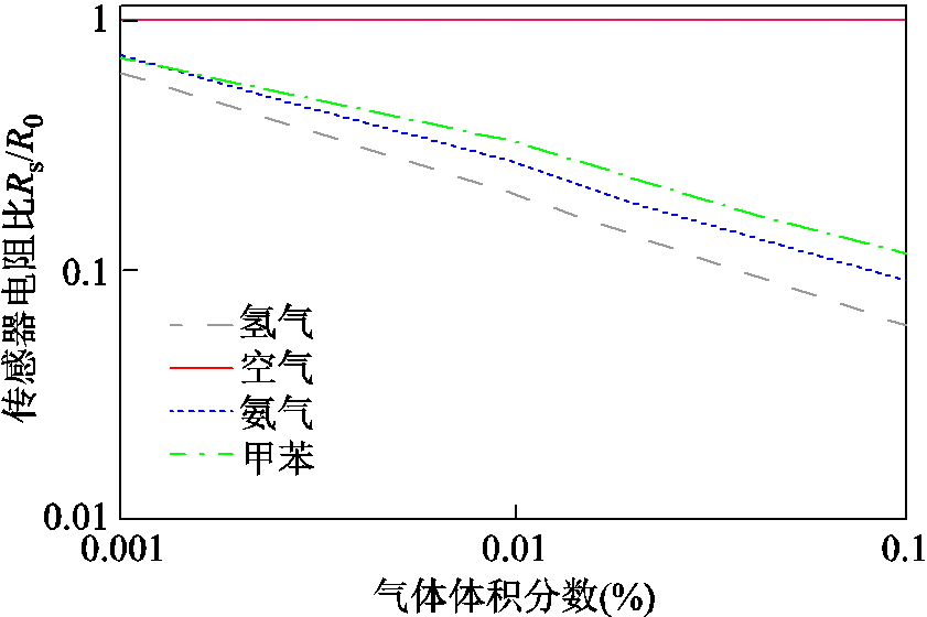 width=183.75,height=122.25