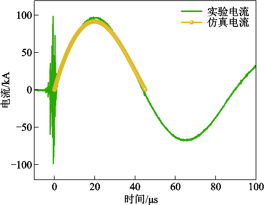width=186.75,height=144.75