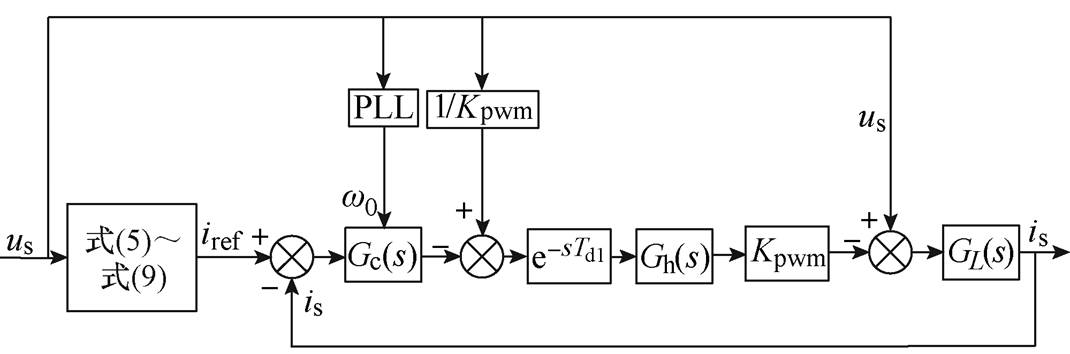 width=233.4,height=77.15