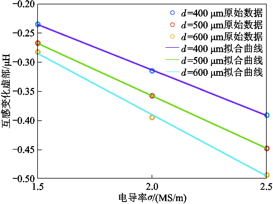 width=206.25,height=153.75