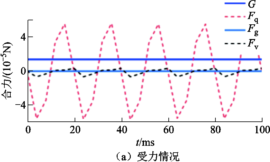 width=188.1,height=113.05