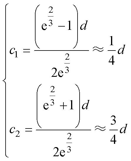 width=97.15,height=118.85
