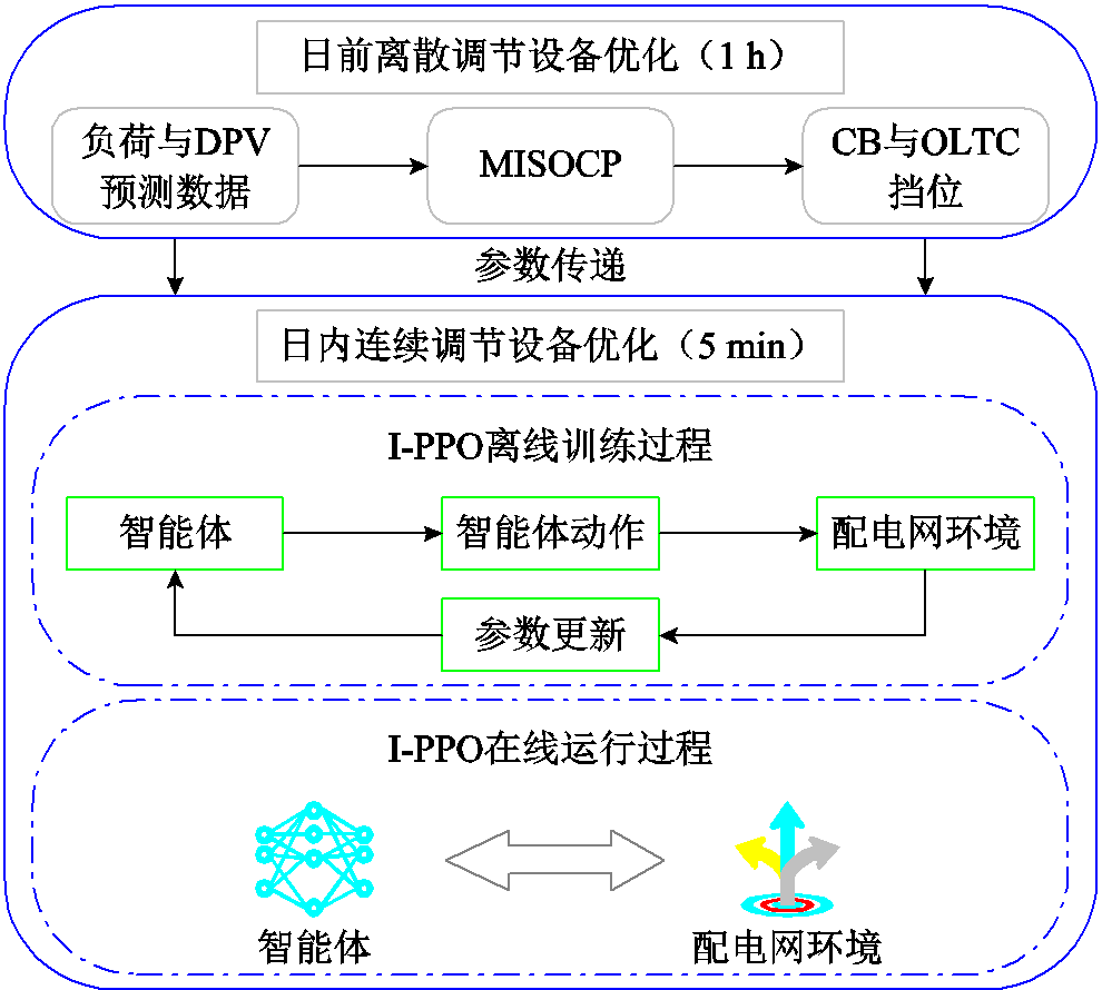 width=216,height=194.25