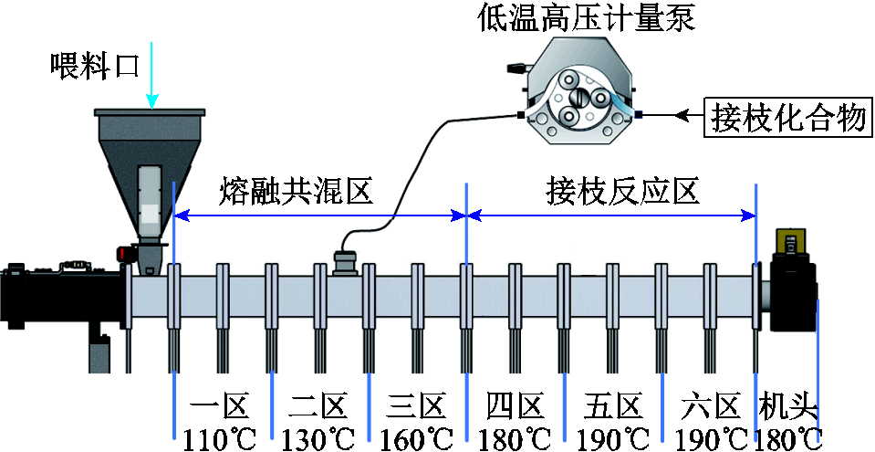 width=209.25,height=108