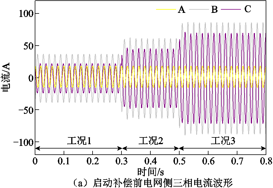 width=204,height=140.25