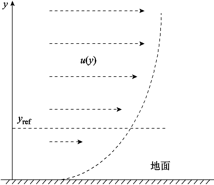 width=159.75,height=138