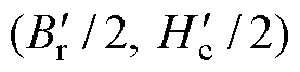 width=60.35,height=14.7
