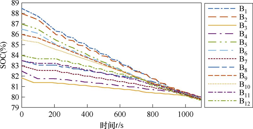 width=233.5,height=119.35