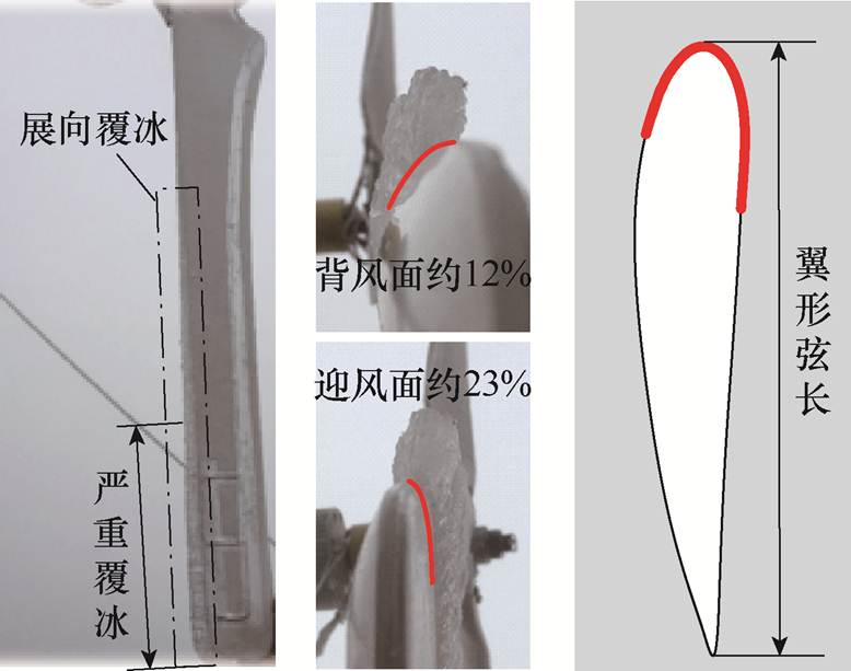 width=169.8,height=133.8