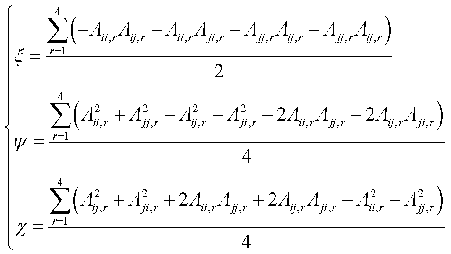 width=201.75,height=114