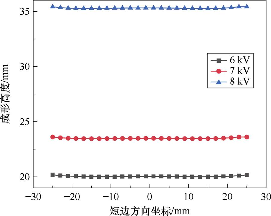 width=197.9,height=157.8