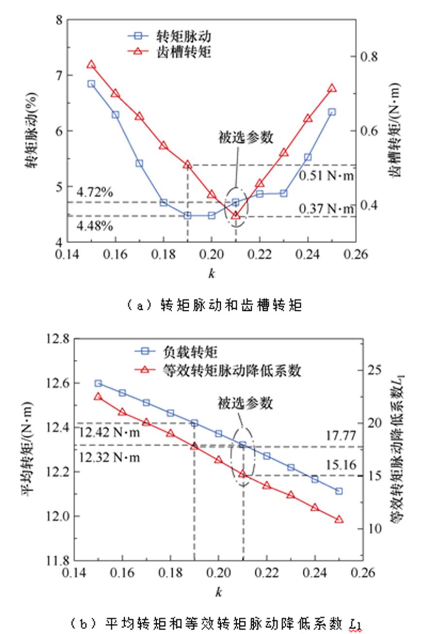 width=192,height=285.1