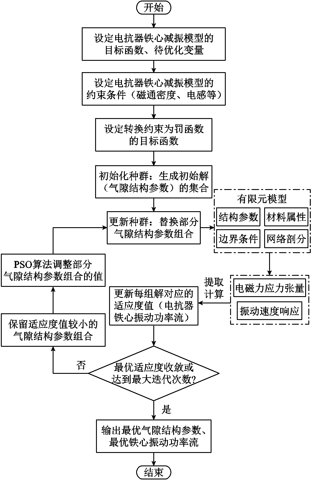 width=233.25,height=360
