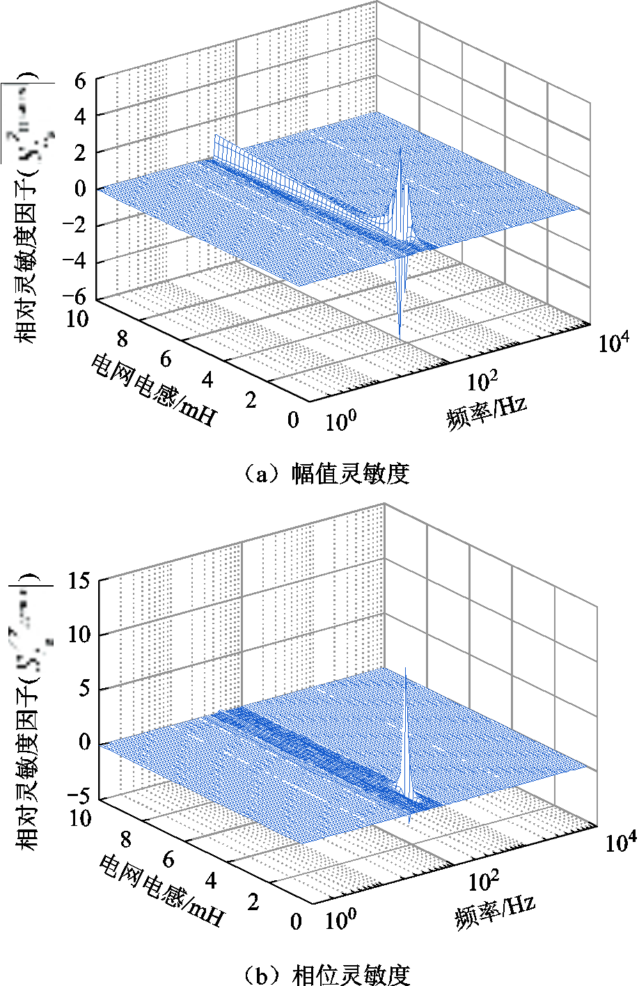 width=200.25,height=309