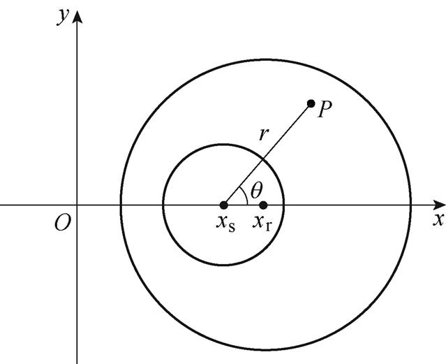 width=139.45,height=113.65