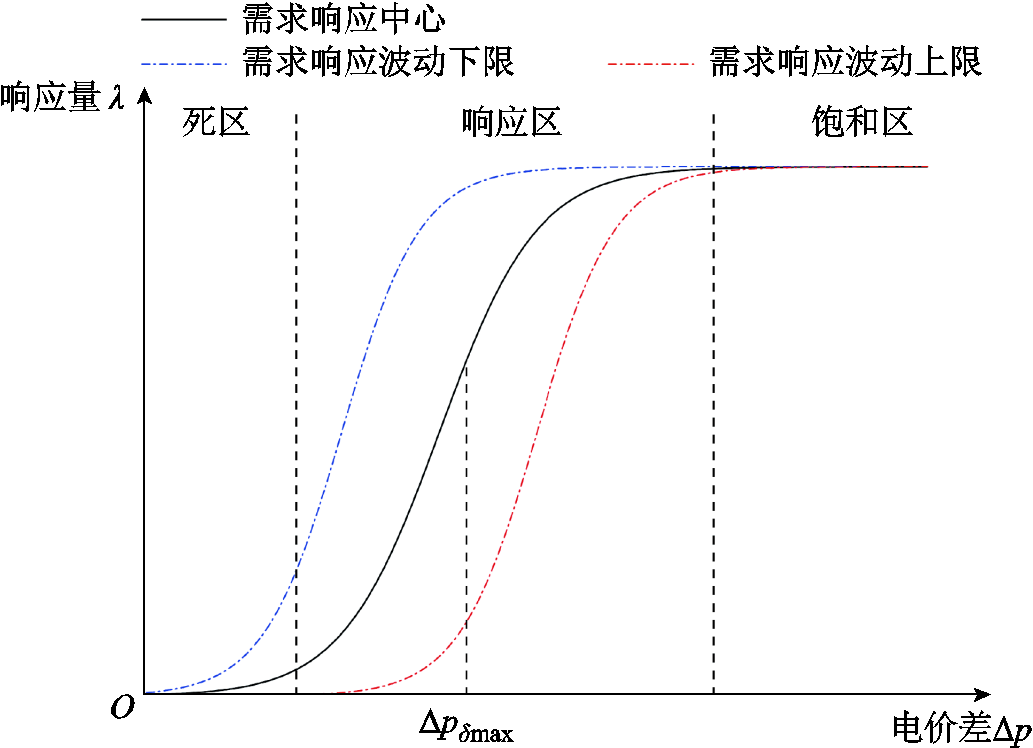 width=225.2,height=163.1