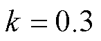 width=31.95,height=13