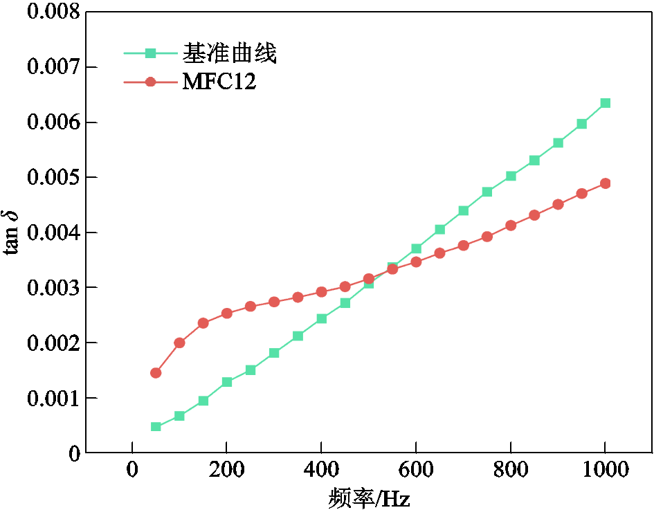 width=206.25,height=160.7