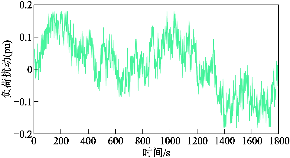 width=209.25,height=114