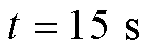 width=33.2,height=11.25