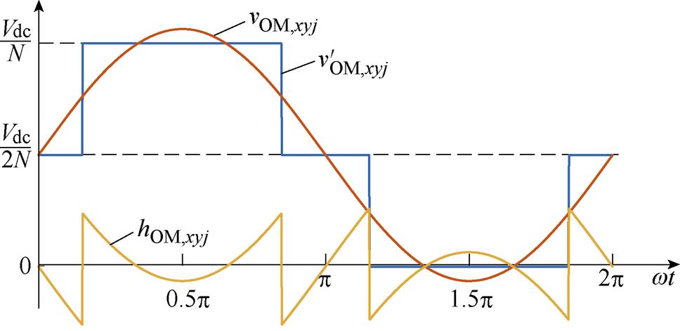 width=211.3,height=102.7