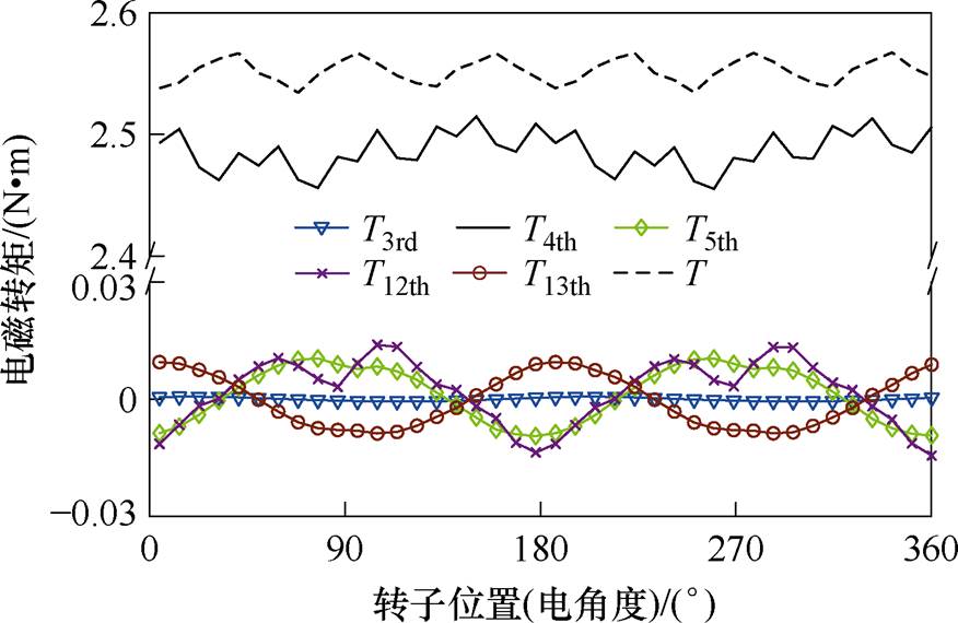 width=191.05,height=124.45