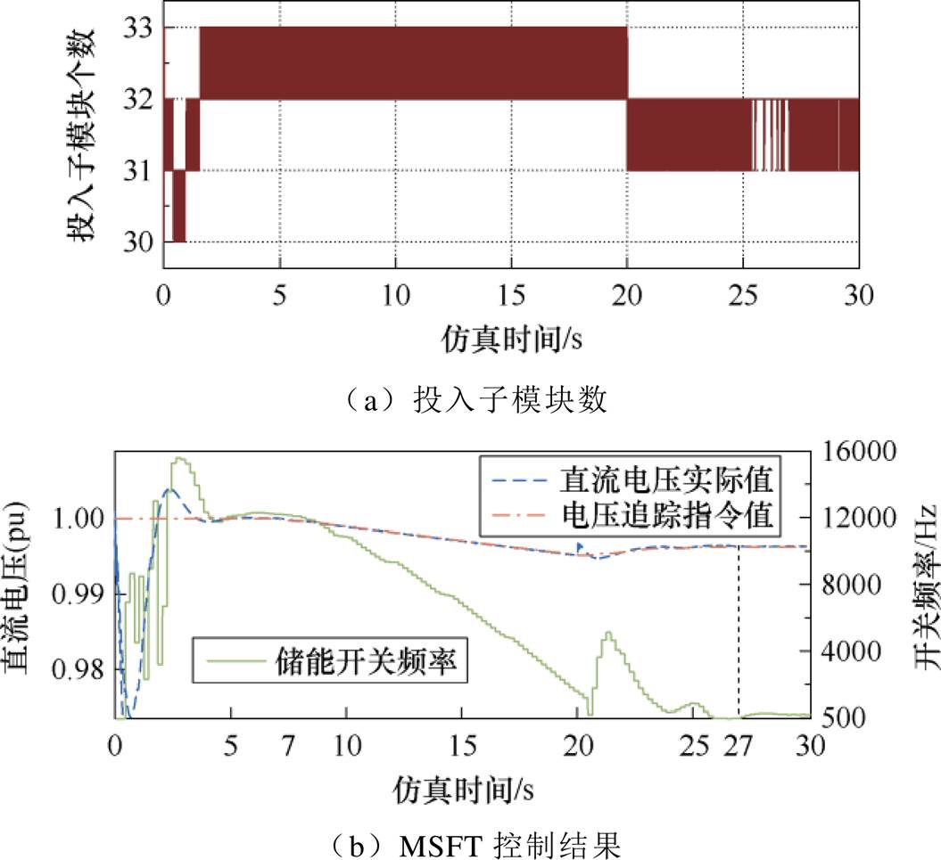 width=230.25,height=210.45
