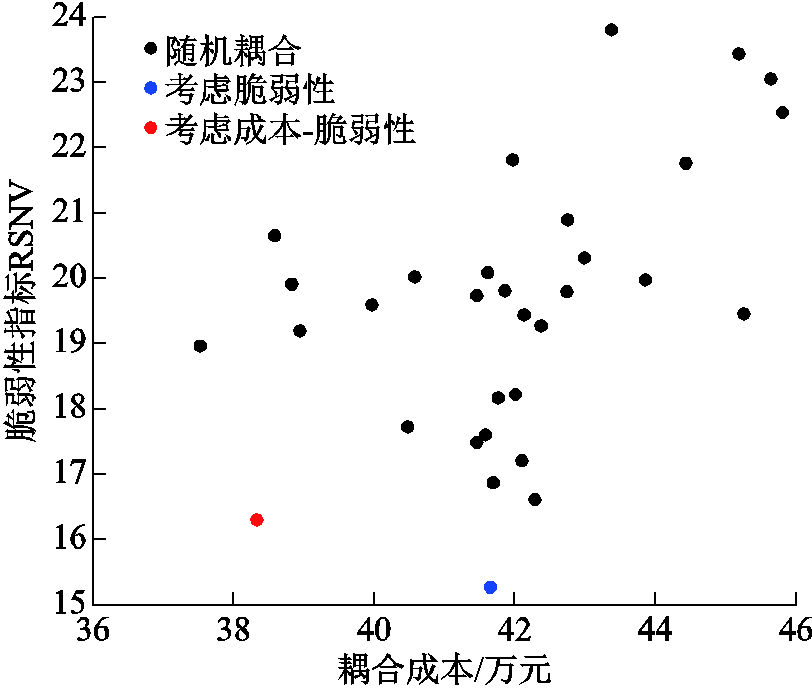 width=177,height=150